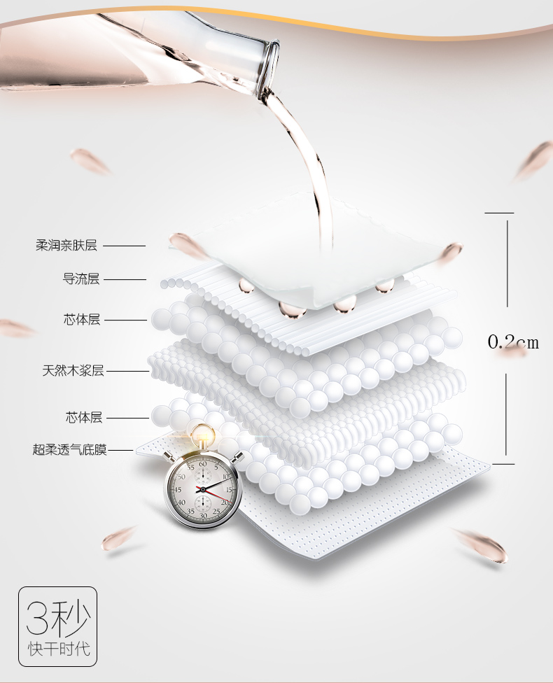 Home Depot Baby ring eo tã L132 mảnh SMXL Đàn ông và phụ nữ Bao mềm nước tiểu mỏng không quần lót laer tã dán sơ sinh huggies