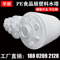 Plastic water tower thickened PE water storage tank Large water storage bucket Mixing bucket Chemical bucket Food sewage treatment water storage tank