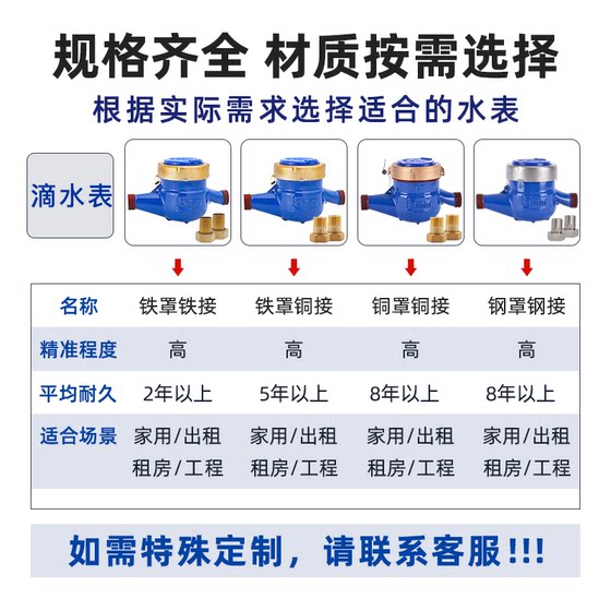 닝보 수량계 가정용 수돗물 4포인트 6포인트 임대 주택용 특수 냉수 미터 DN15/20 역방향 드립 미터