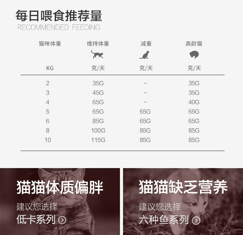 Miễn phí vận chuyển Orijen mong muốn thức ăn cho mèo vào mèo con, thức ăn hoàn chỉnh cho mèo, gà sáu loại cá, thức ăn chủ yếu cho mèo tất cả các giai đoạn - Cat Staples