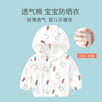 Солнцезащитный кролик