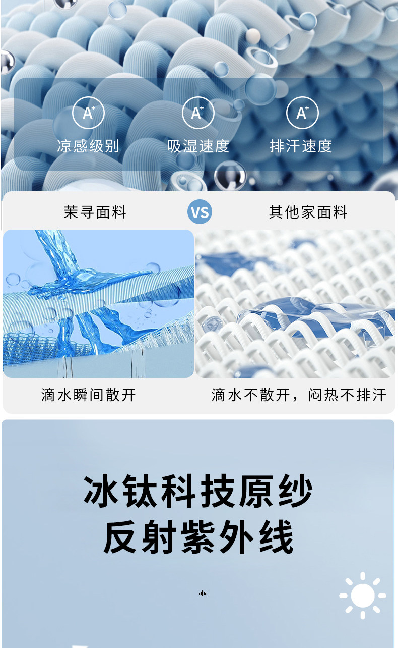 茉寻   防晒衣  冰钛科技薄冰丝防晒服   插肩款   柠檬黄【徐璐同款】   L码(适合体重110斤以下)