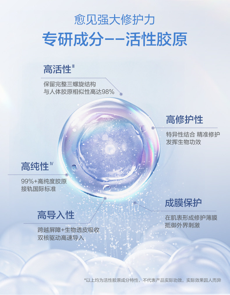 创福康胶原贴医用敷料500浓度5片说明书,价格,多少钱,怎么样,功效作用-九洲网上药店