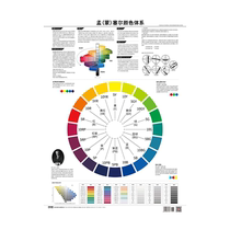 孟(蒙)赛尔颜色体系海报色相环挂图设计调色印刷纸板展示比色彩搭配乳胶漆油漆涂料三原色国际标准色卡国标