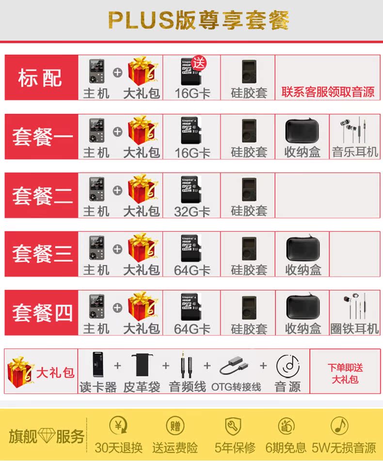 máy nghe nhạc ak120ii	 Yêu nước mp3-105Plus nhạc lossless hifi player Car Walkman sinh viên mp3 xách tay DSD - Máy nghe nhạc mp3 	máy nghe nhạc giá rẻ dưới 100k