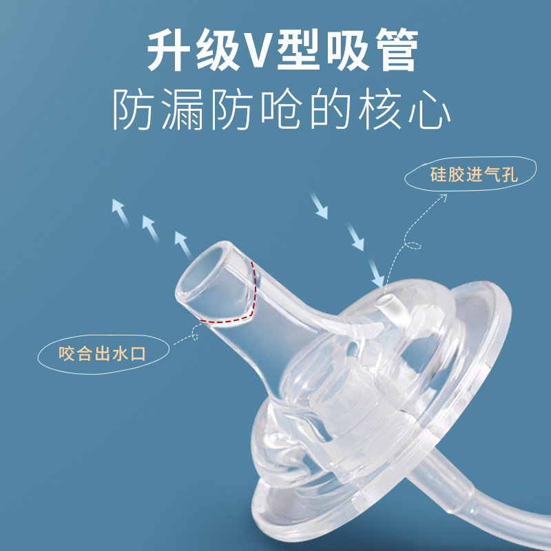 Bei pro bottle straw accessory handle duck-bill gravity ball conversion school drink cup wide caliber universal replacement head nipple