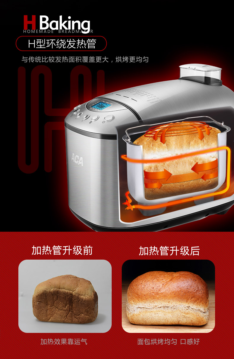 ACA Bắc Mỹ Thiết bị điện AB-3SF16 1.25kg Máy xay bánh mì công suất lớn Hộ gia đình Máy trộn bột đôi tự động may lam banh mi