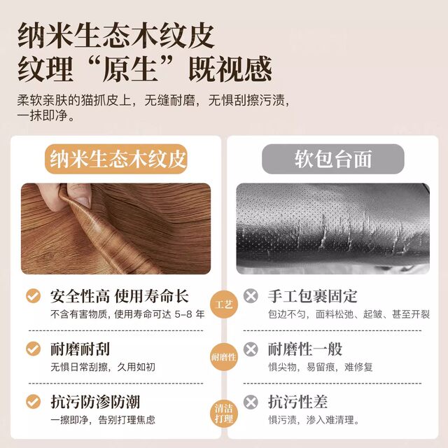 Simple Modern Bedside Table Drawer-Type Storage Cabinet Walnut Color Bedroom Storage Cabinet Storage Rack Bedside Storage Cabinet