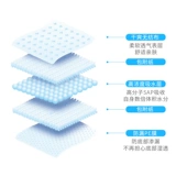 Собачья продукция абсорбирующие мочи накладки 100 таблеток бесплатной доставки производства домашних животных сантехнические колодки Толстые дезодорированные собаки не влажны с мочой