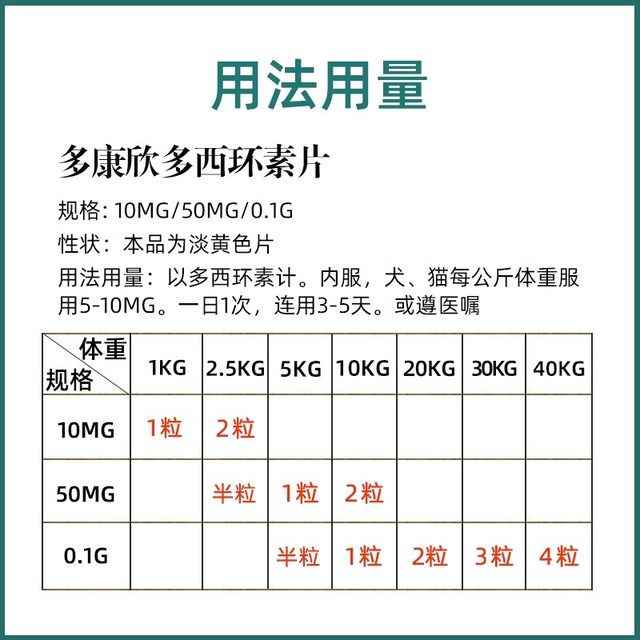 Hanwei Pet Shiduokangxin ສັດລ້ຽງ doxycycline hydrochloride ເມັດຢາເຢັນແມວເພື່ອປິ່ນປົວອາການດັງຂອງແມວແລະໄອຫມາ