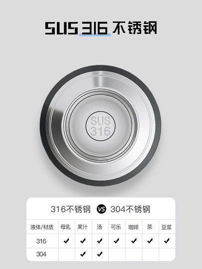 316 Stainless Steel Insulated Water Cup for Men, Large Capacity, New Sports Car-Mounted Student 1000ml Water Bottle