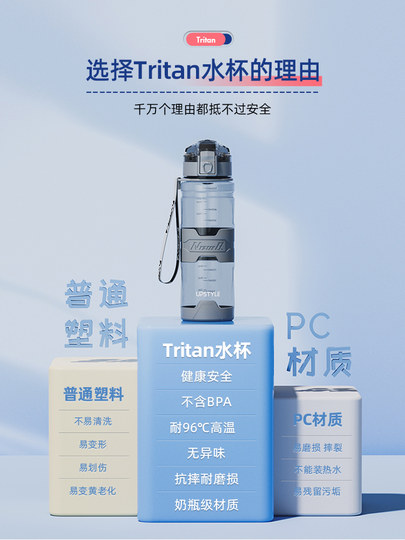 Taosen Sports Water Bottle for Students, Tritan Fitness 2026 New Model, Large Capacity Water Bottle for Boys