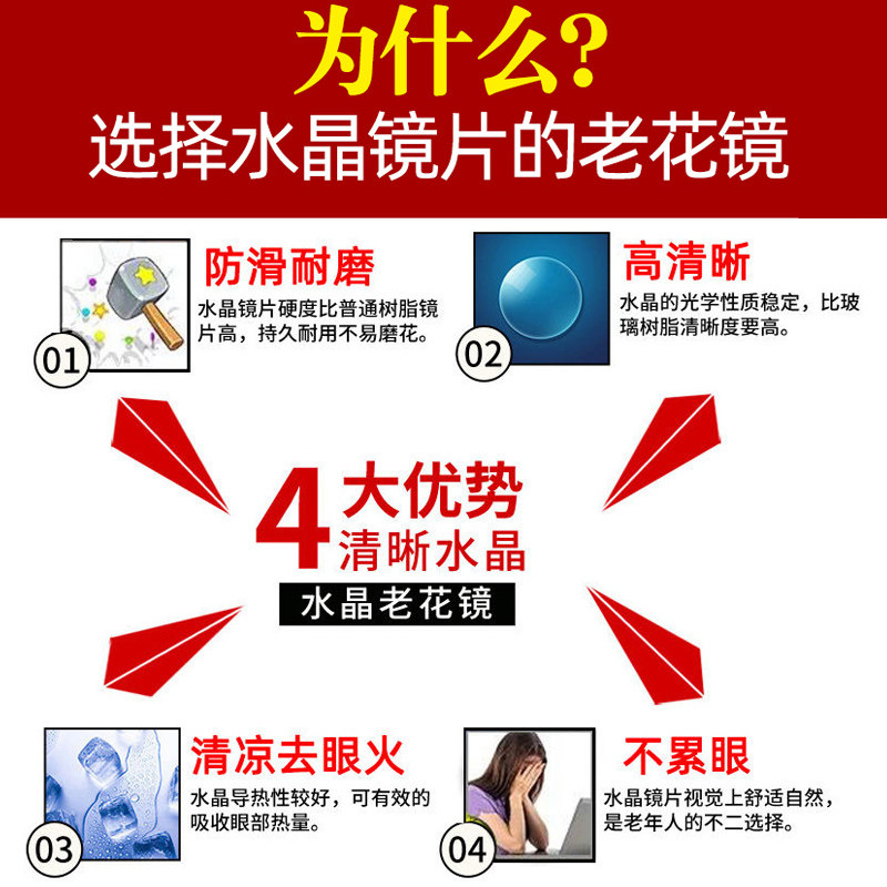 High-End High-Definition Crystal Reading Glasses for Men and Women, Anti-Fatigue Reading Glasses for the Elderly, Wear-Resistant Men's Reading Glasses, Genuine