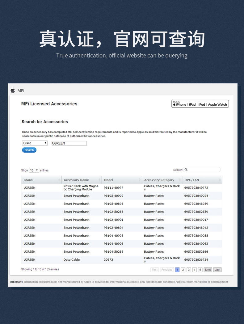 苹果MFI认证 绿联 iPhone Lighting 数据线 1m 图21