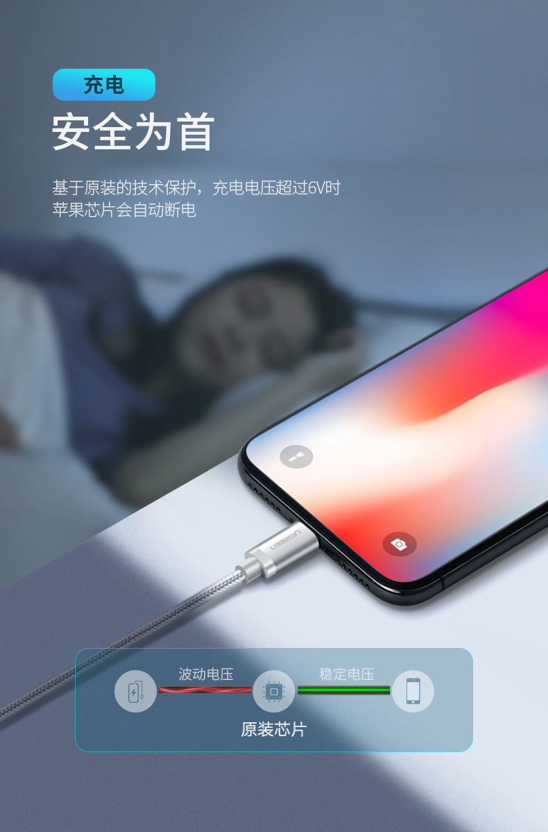 苹果MFI认证、原装芯片、无弹窗：绿联 1m iPhone Lighting 数据线 券后35元包邮 买手党-买手聚集的地方