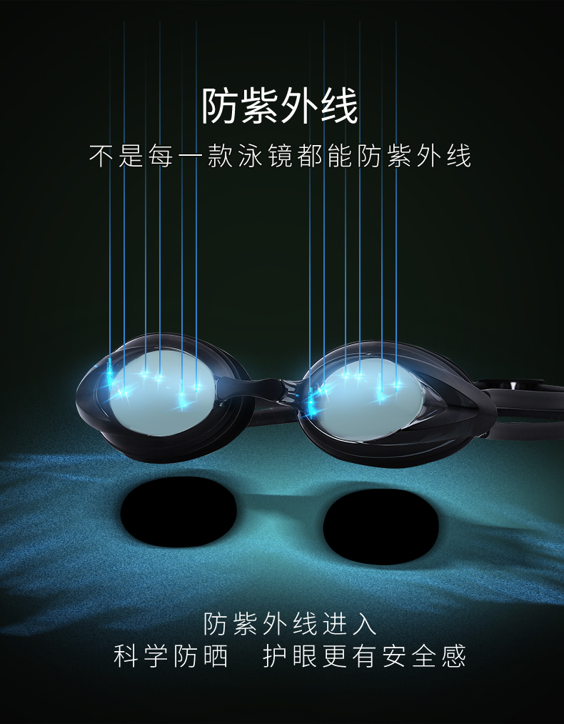 Kính bơi 361 độ nữ chuyên nghiệp chống nước chống sương mù HD kính bơi nam và trẻ em thiết bị bơi mũ - Goggles kính bơi view