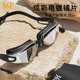 361-degree swimming goggles, earplugs, integrated swimming goggles, widening field of view, myopia glasses, colorful electroplated swimming goggles