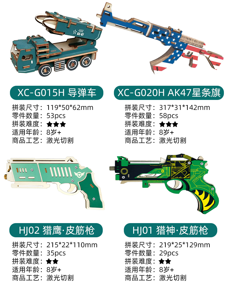 中國直郵 中小學文創3d航天手工製作太太空站比賽模型兒童立體組裝木質拼圖 阿房宮款