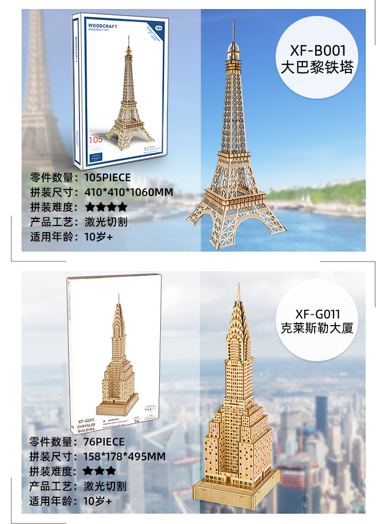 【中国直邮】TIMESWOOD 古建筑木质拼图 中国长城款 1件 拼装模型 榫卯结构  
