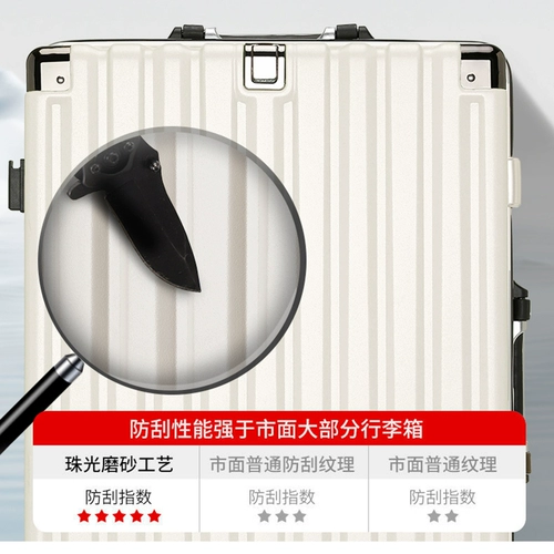 Прочный универсальный чемодан подходит для мужчин и женщин