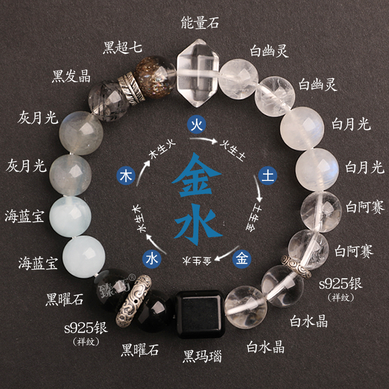 Five Elements Bracelet for Balancing Metal and Water Elements, White Crystal Aquamarine Natural Irregular Energy Stone, S925 Silver Auspicious Pattern Bracelet Five Elements Bracelet for Balancing Metal and Water Elements, White Crystal Aquamarine Natural Irregular Energy Stone, S925 Silver Auspicious Pattern Bracelet