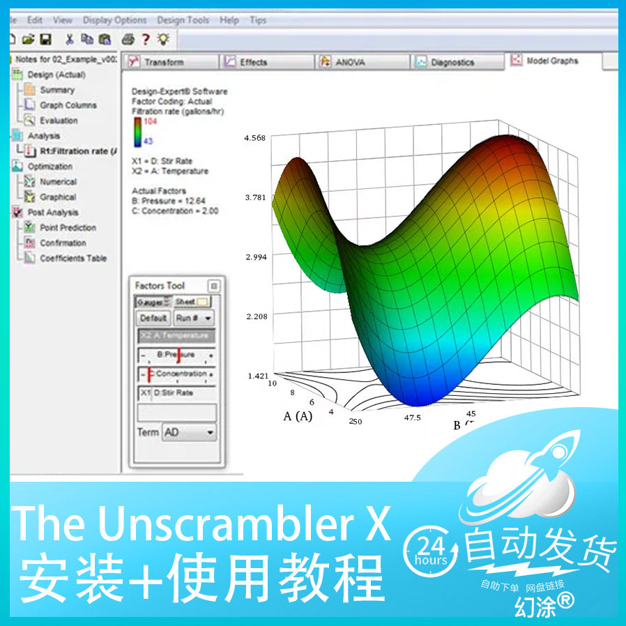 The Unscrambler X 10.4多元数据分析软件多变量分析教程合集Win