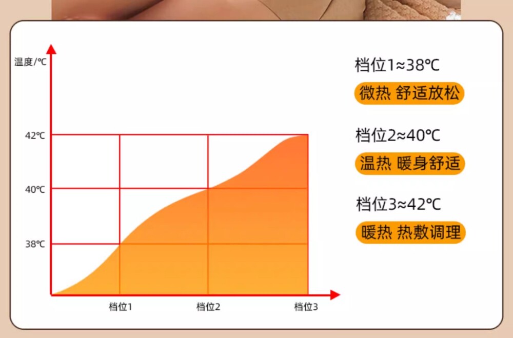 ems微电流穿戴健身仪 ems微电流塑形腹部健身仪智能脉冲燃脂腰带懒人瘦身健腹仪神器材