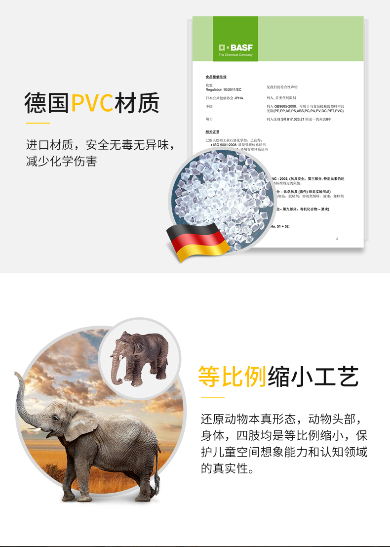 《国家地理》正版授权 无味仿真恐龙模型 德国进口PVC材质 24款可选 图3