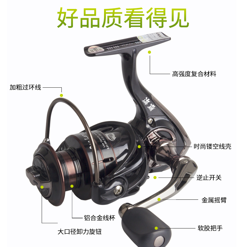 Yule YOLO Haiba fishing reel SL series 7-axis fishing reel 2019 long-range all-metal reel Luya wheel