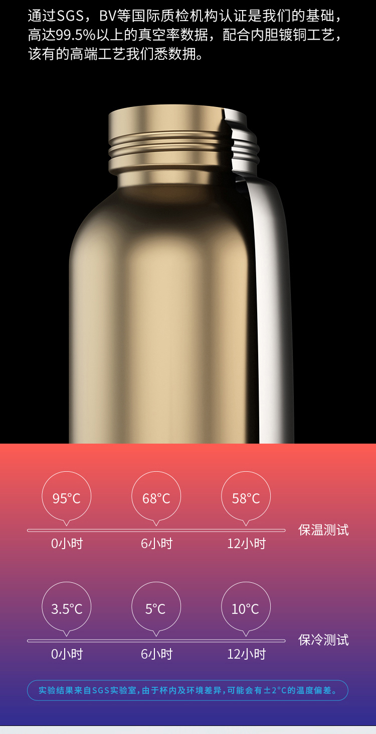 天猫超市 Novia 316不锈钢水杯 630ml 一杯三盖 图8