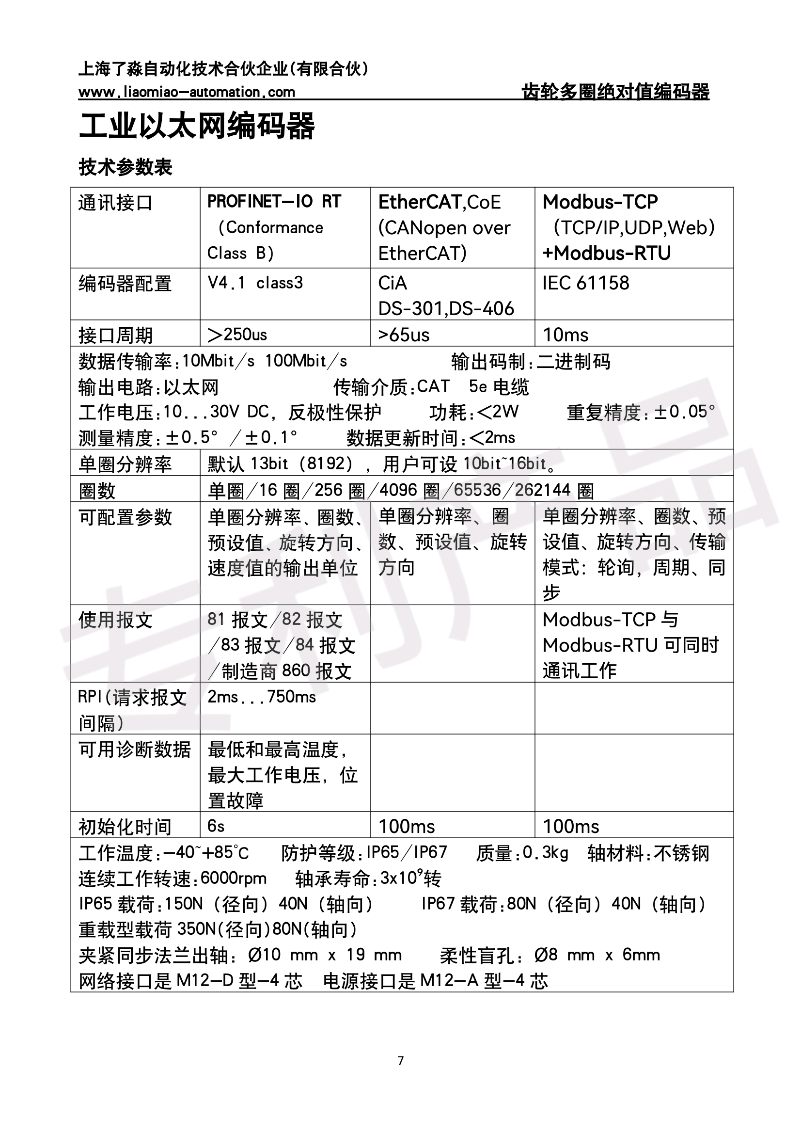 GME-58L系列 以太网编码器(图4)