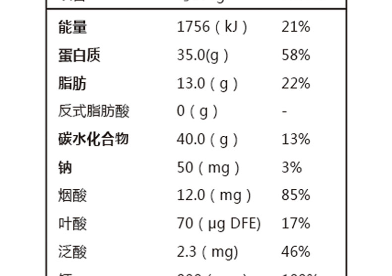 【第二件0元】益生菌驼奶蛋白粉320g