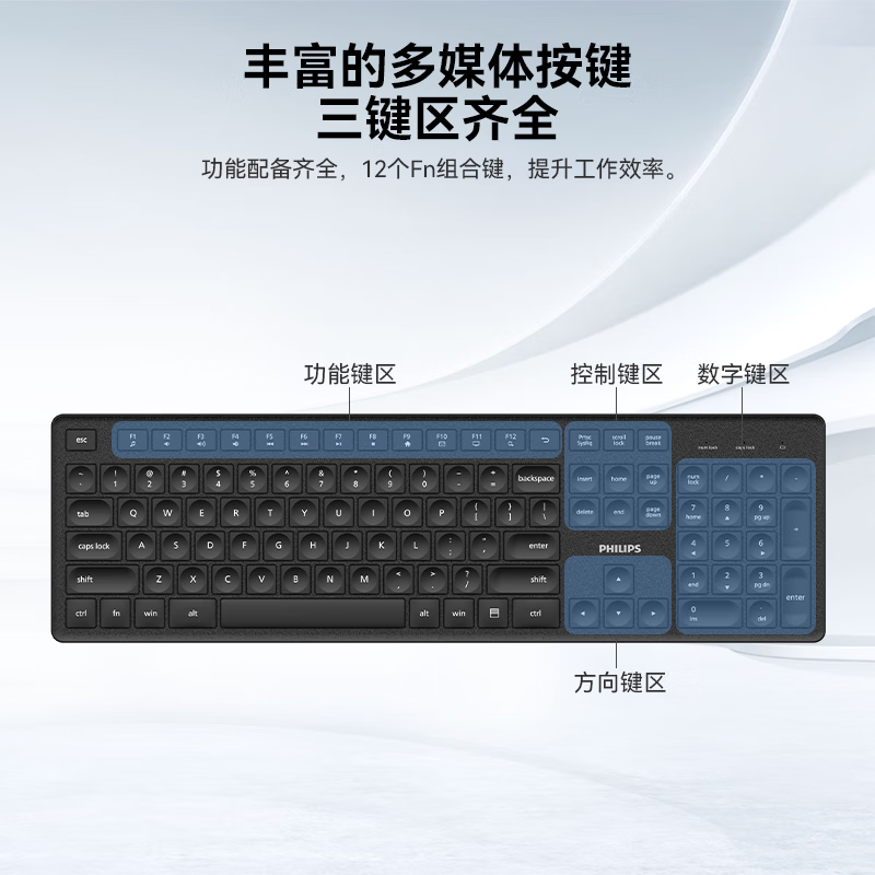 Philips Wireless Keyboard and Mouse Set, Quiet, Small, Thin, Keyboard and Mouse for Laptops and Desktop Computers, Portable and Universal