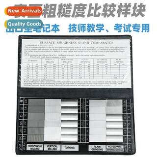Notebook Surface Roughness Comparis Sample Ra0.05-12.5um0.01