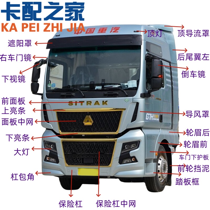 Suitable for Shandeka C9H Bumper Front Panel Grille Wind Deflector G7H Corner Sunshade Wheel Arch Pedal Guard