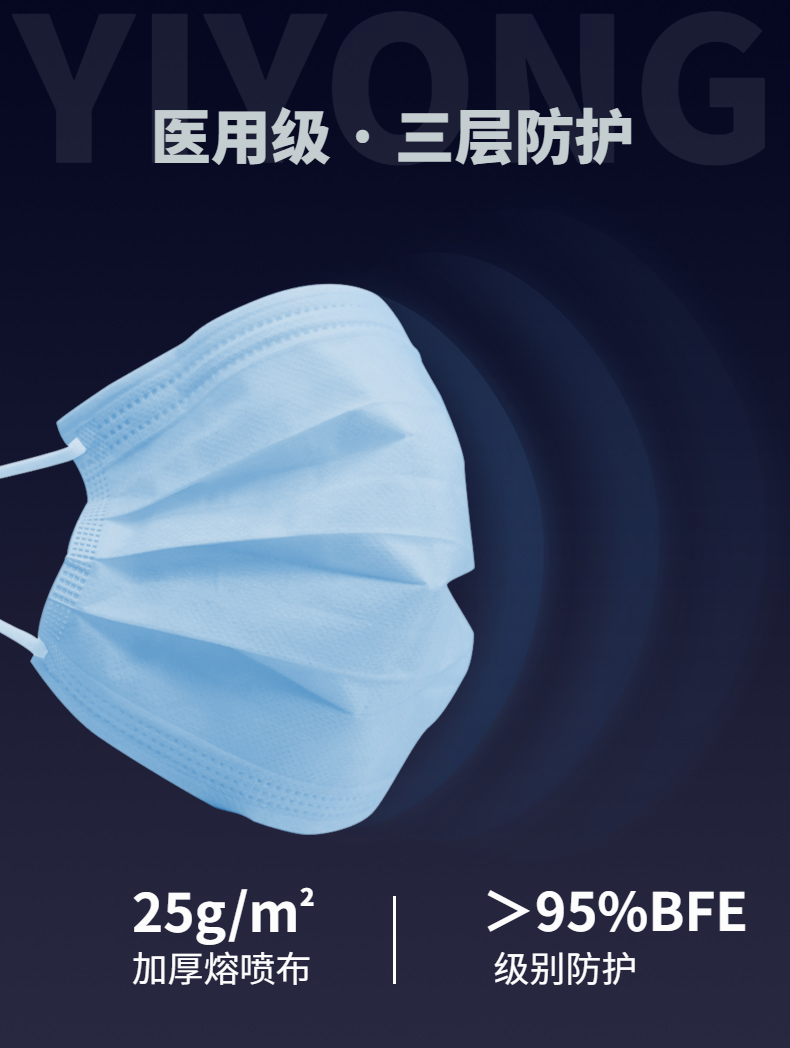 一次性使用医用口罩20只 图4