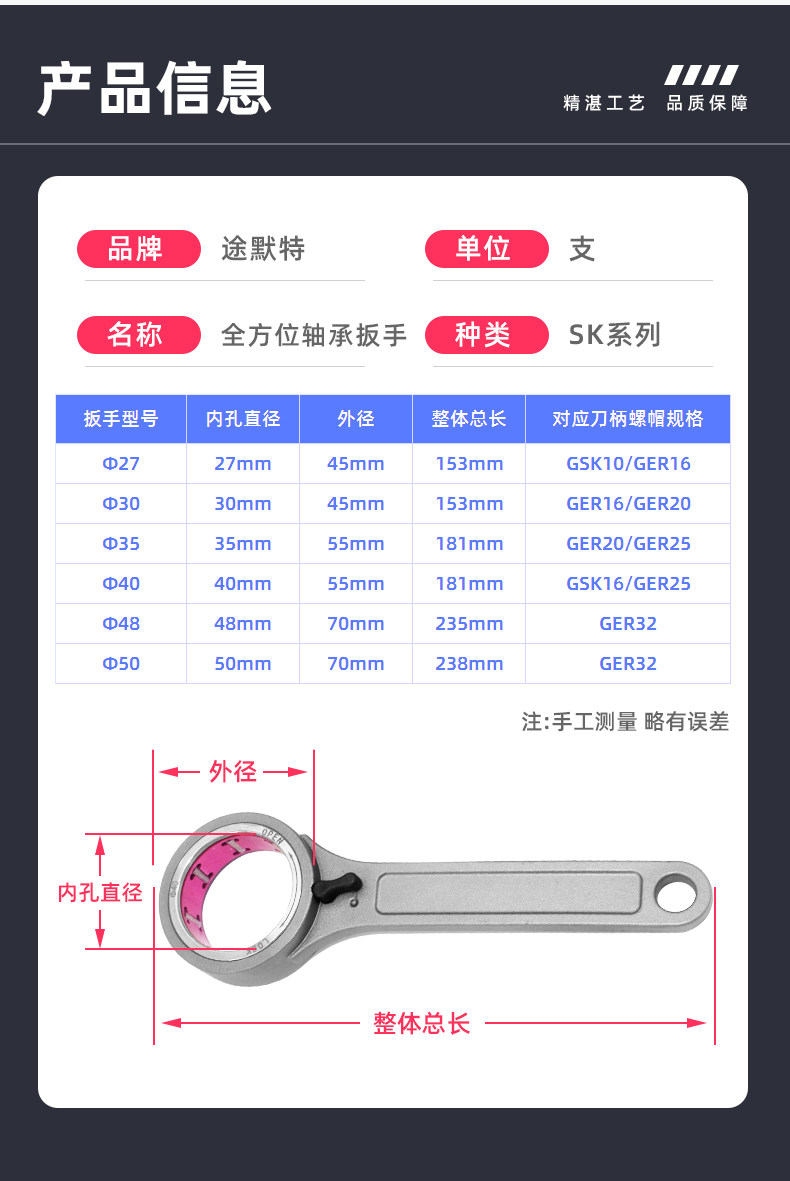 GSK开关扳手详情1_2_08.jpg