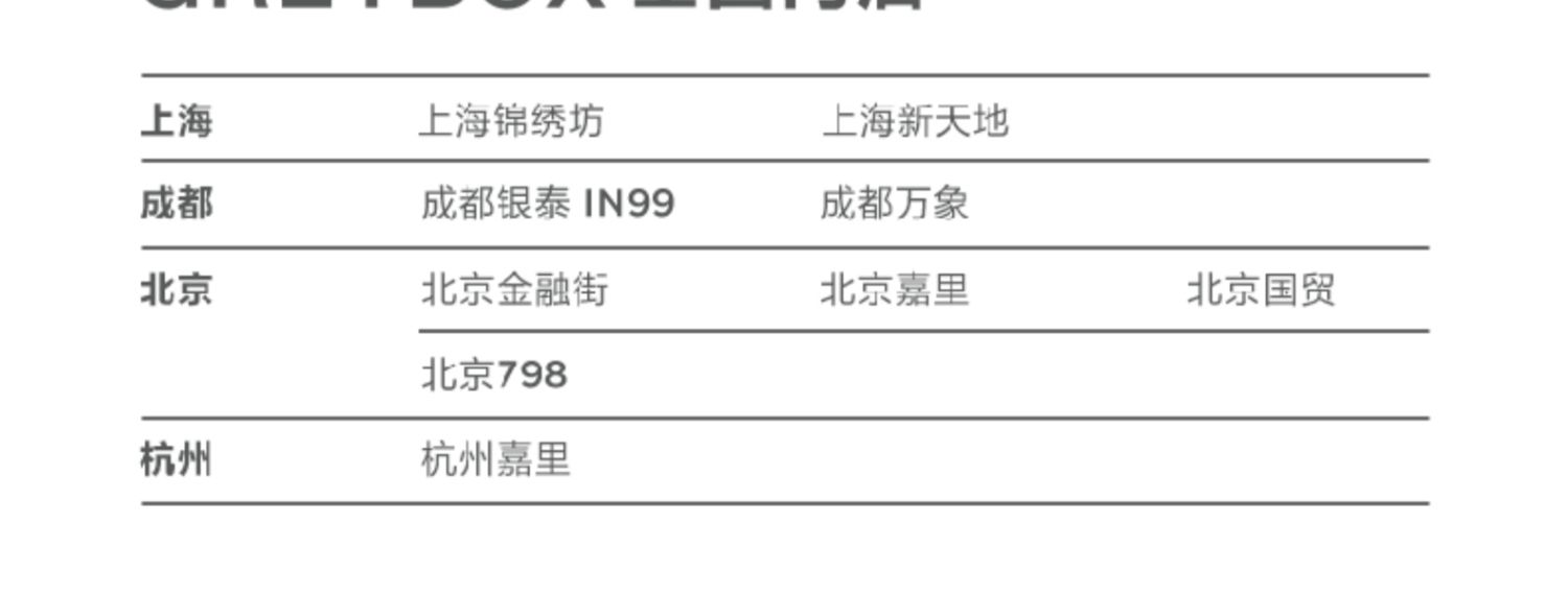 GREYBOX灰盒子精品速溶咖啡拿铁美式冻干粉