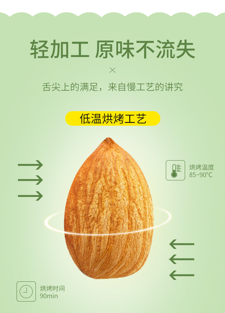 每日坚果混合坚果干果综合果仁混合装小包装罐装500g儿童健康零食商品详情图
