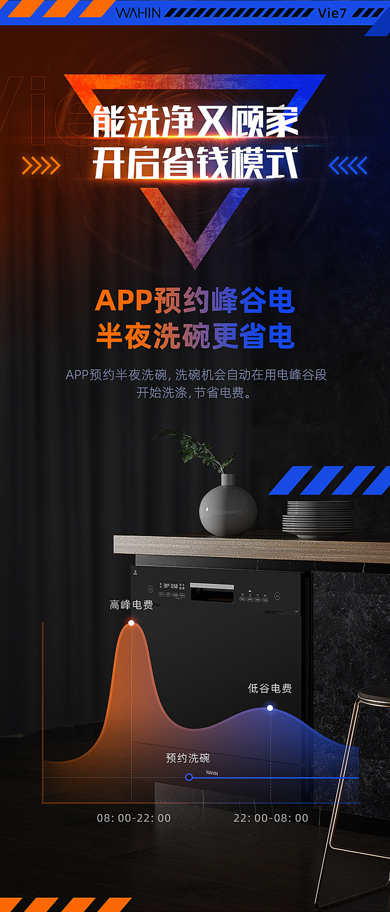 美的旗下 华凌 嵌入式全自动洗碗机 热风强烘干 8套 图16