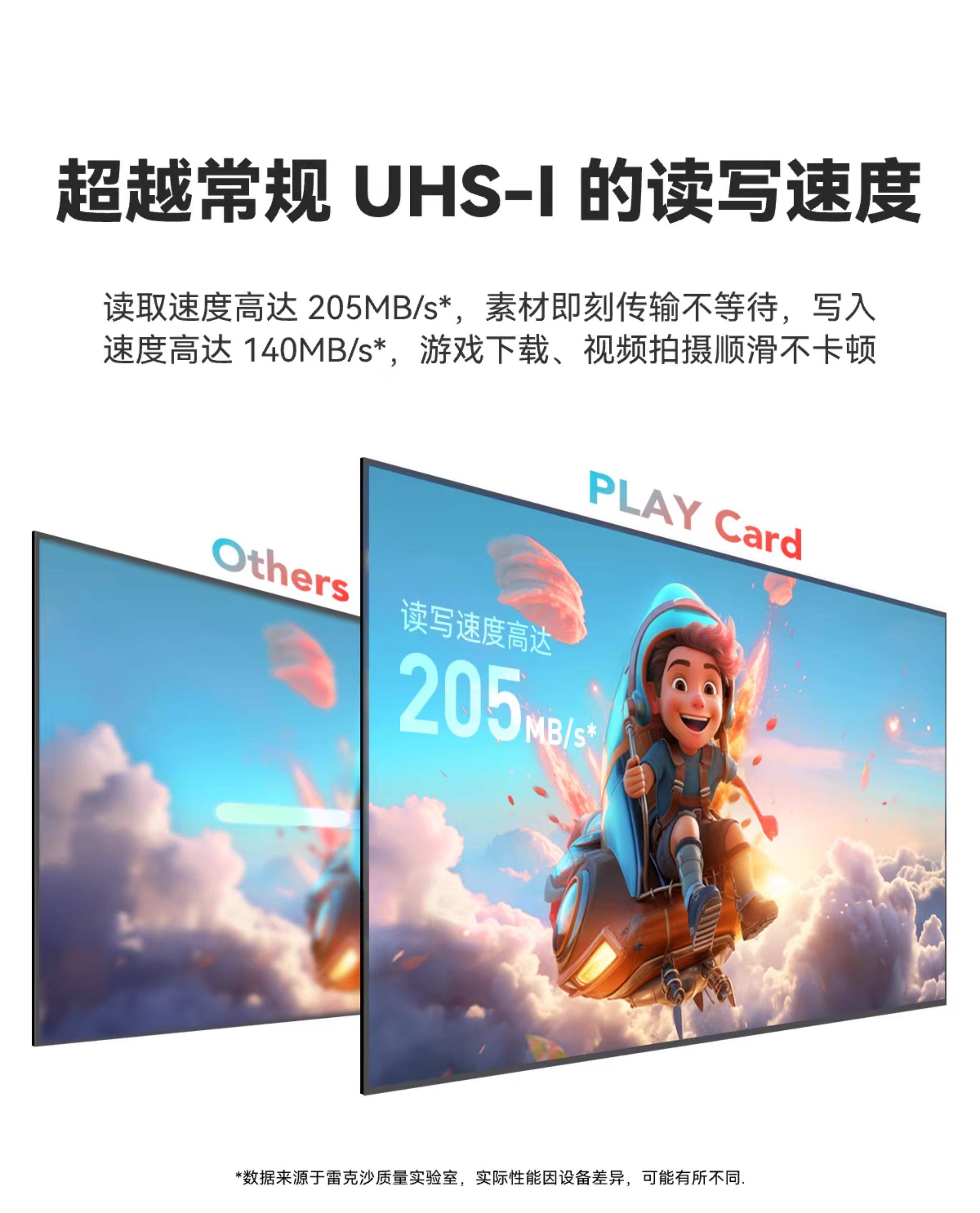 Lexar 512GB MicroSD Card: High-Speed 4K TF Storage - Taobao product photo 8