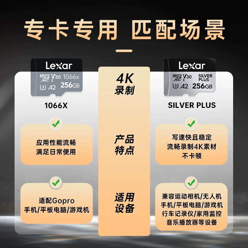 [雷克沙tf卡256g大疆pocket3/4内存卡sd无人机Action6/5pro存储卡]