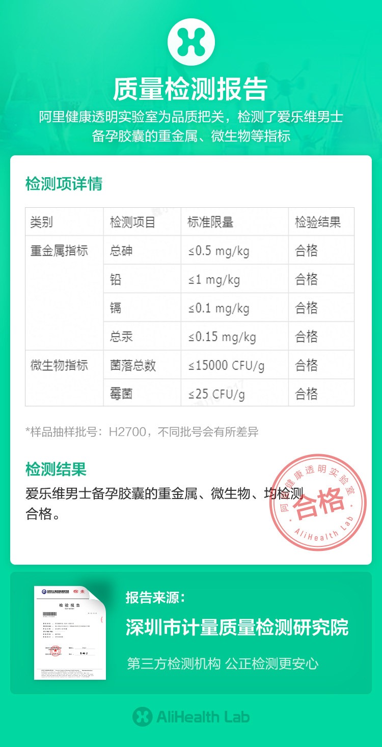 阿里健康自营 澳洲 爱乐维 Menevit 男士备孕胶囊 90粒 提高精子质量 图3