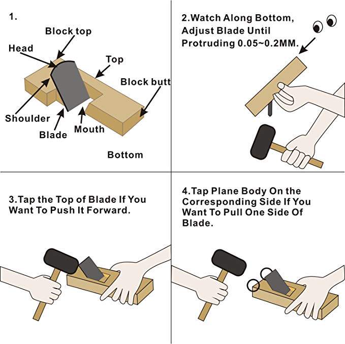 Рубанок 日式青钢木修边迷你小刨 木工刨 手工刨 Golden Dolphin