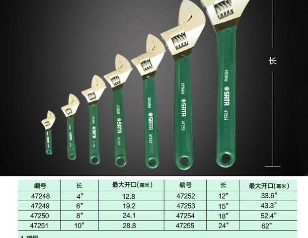 Dụng cụ Shida 47255 nhúng nhựa xử lý Cờ lê điều chỉnh châu Âu cờ lê điều chỉnh sống 47252 47253 47254 - Dụng cụ cầm tay máy khoan tay bosch