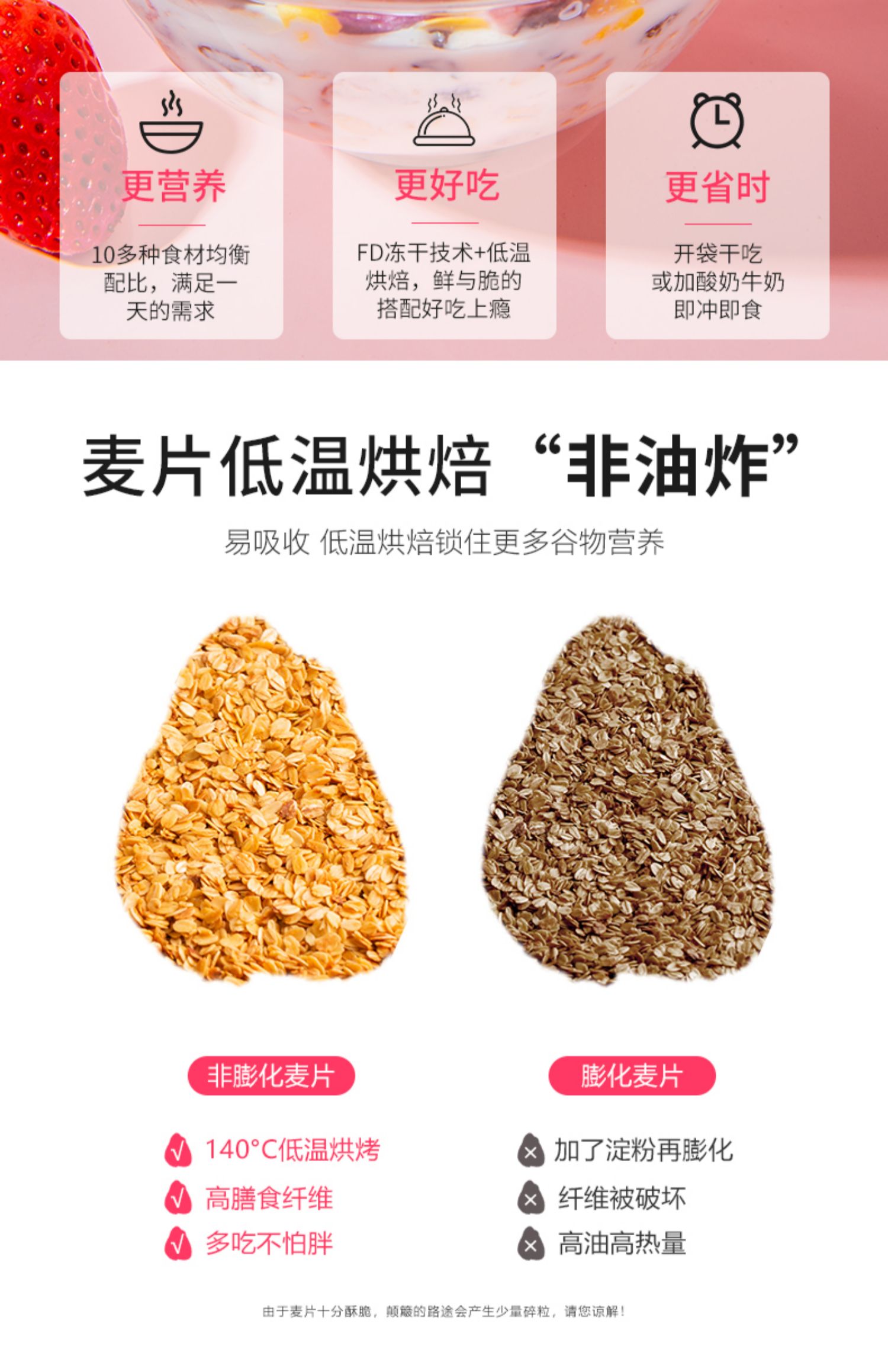 【可用签到】酸奶坚果水果燕麦片500g