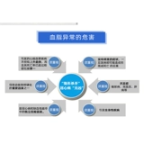三诺 Палмипидный липидный детектор холестерин Триглицерид Триглицерум Три высокого сахара в крови пять тестовых инструментов Медицинская испытательная полоса