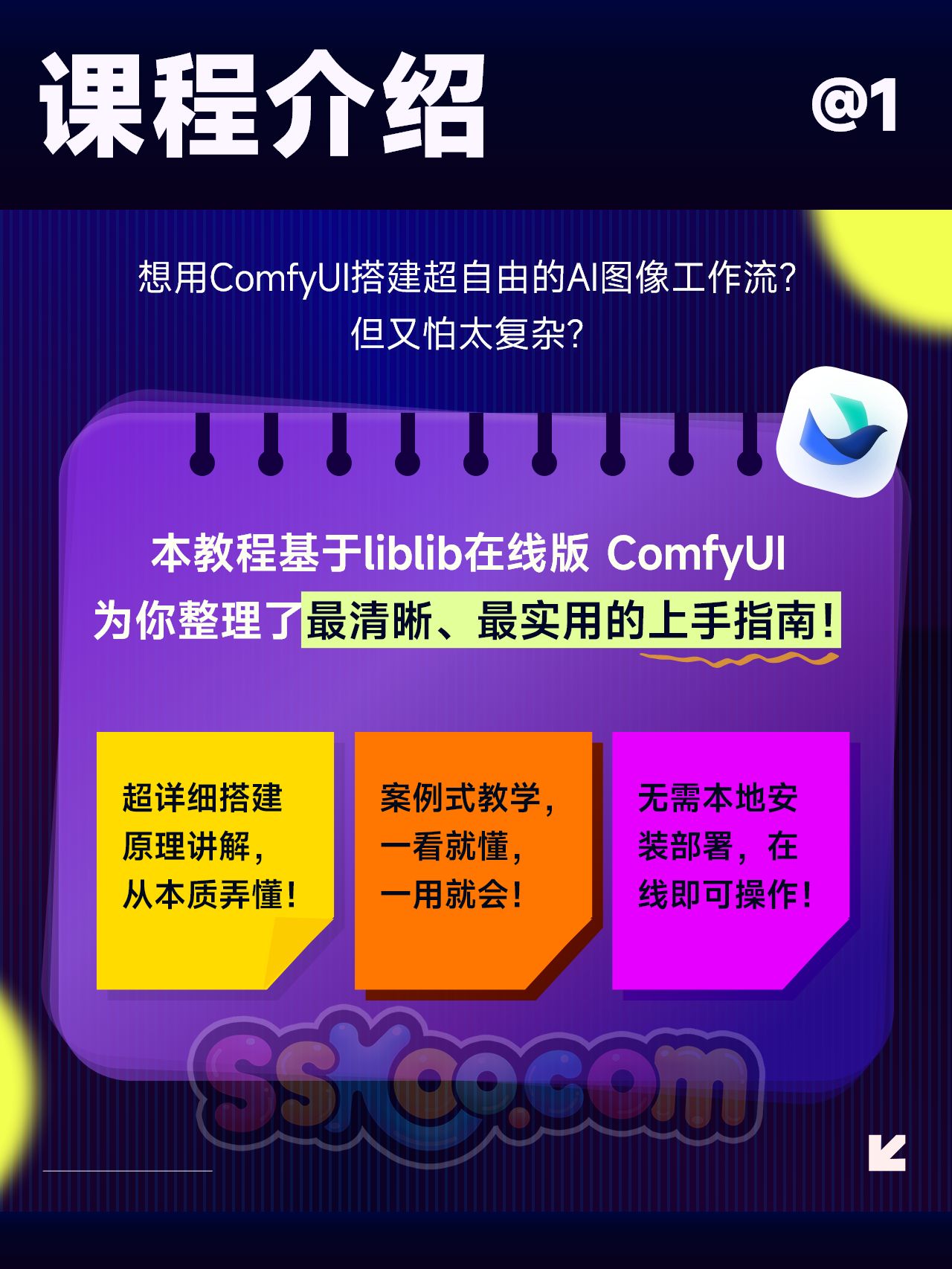 liblib哩布在线使用教学LORA模型训练ComfyUl工作流学习教程课程插图1