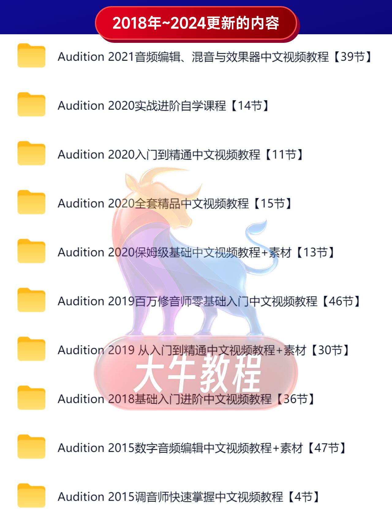 Audition 2026下载:AU安装教程 + 音频剪辑与处理入门课程插图4 sskoo.com思酷素材