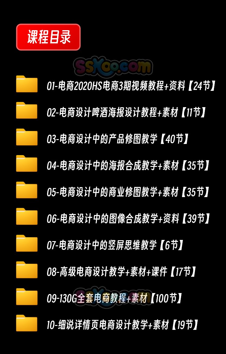 淘宝电商产品详情页海报主图设计PS自学视频学习教程教学培训课程插图1